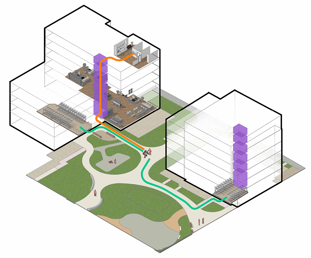 Cambridge diagram
